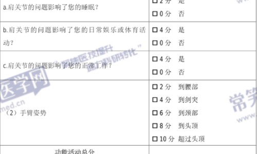 大黄黄连泄心功效网 - 为你提供大黄黄连泻心汤功效、大黄黄连泻心汤方义